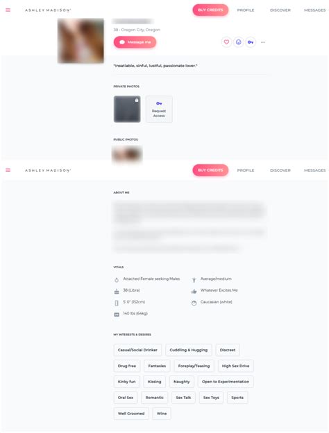 are there fake male profileson.ashley madison.com